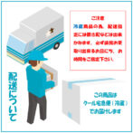 配送について